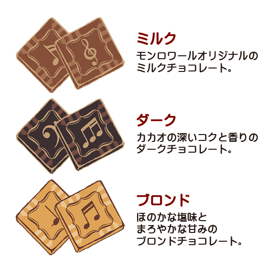 Melodie・Carre・Chocolat (12枚入り)｜チョコレートハウス モンロワール